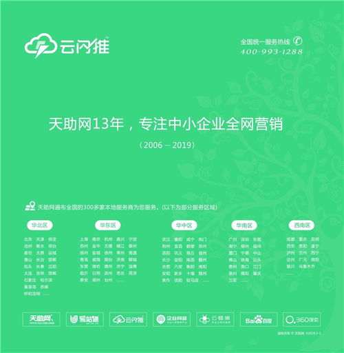 云闪推 信息技术咨询服务中的多图解决方案